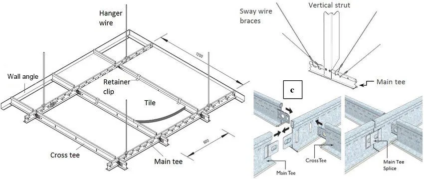 Lay in T grid ceiling installation guide